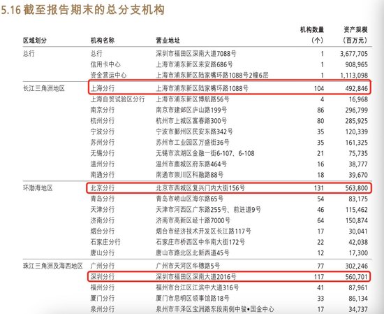 盈股网配资 招行上海分行一把手“换将” 陆明接任