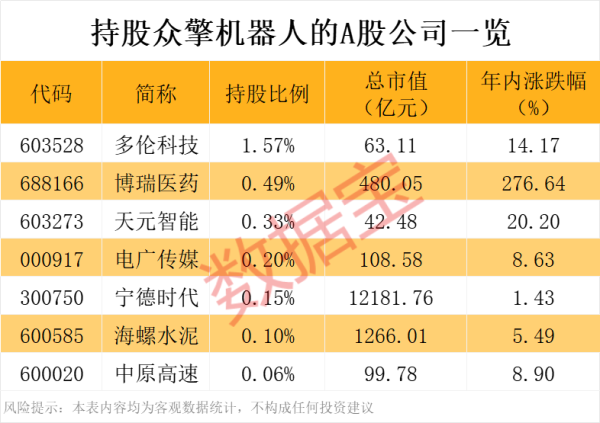 牛盘宝 长江电力：制定未来五年股东分红回报规划